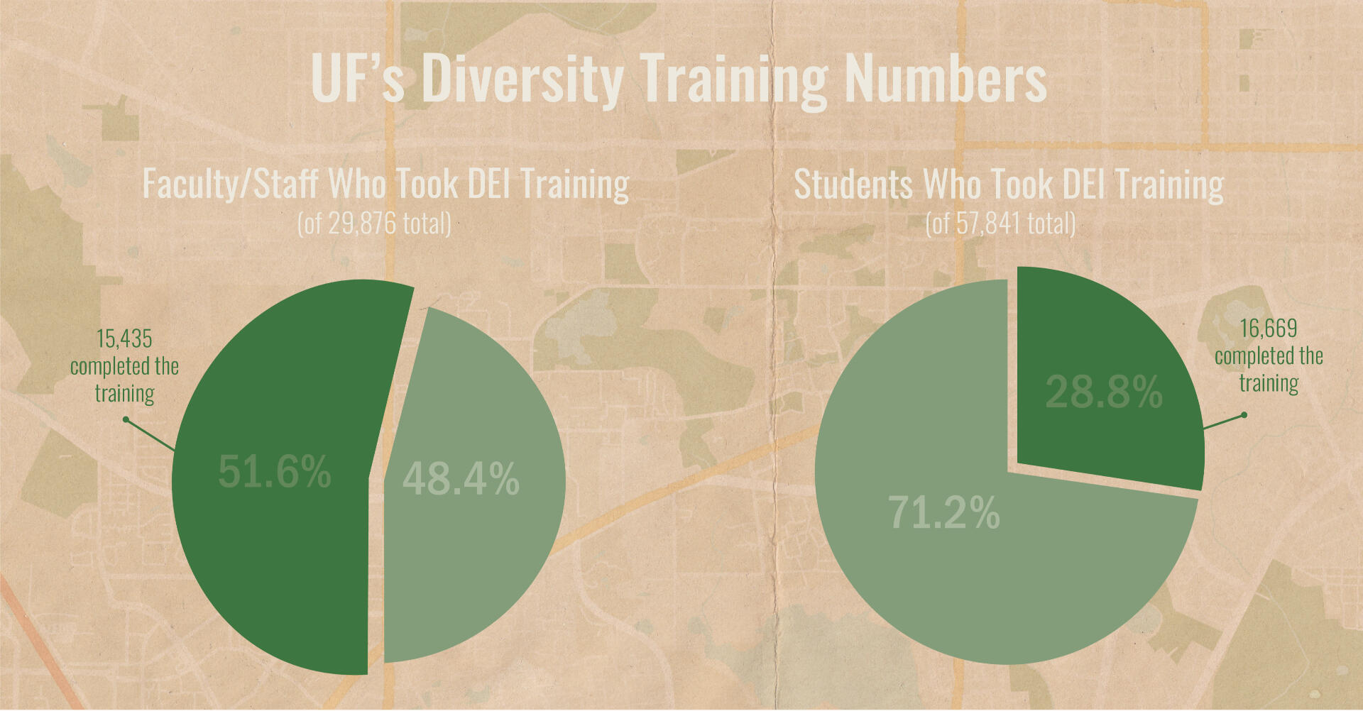 Graphic by Shelby Cotta